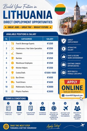 Mumbai, Jobs, Top Urgent