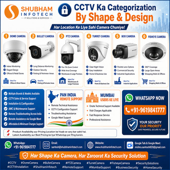 Mumbai, Computers, INR 1500,  Looking For Reliable And Professional IT Services For Your Home Or Business?