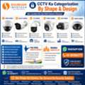INR 1500, Looking For Reliable And Professional IT Services For Your Home Or Business?