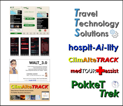 Los Angeles, Businesses For Sale, Travel & Insurance Tech Startup > Ready For Pre Seed Or Acquisition