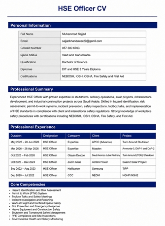 Jubail, Job Seekers, Safety Officer Job