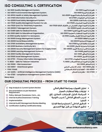 Riyadh, Training, *AMHZ Consultancy | Your Compliance Partner In KSA*  ISO Certification: 9001, 14001, 45001