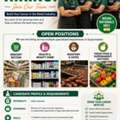 WE ARE HIRING: Retail Professionals For A Leading Hypermarket In Saudi Arabia!