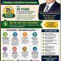 Financial Experts For Accounting, Audit & Zakat, VAT & WHT Services, You Can Trust