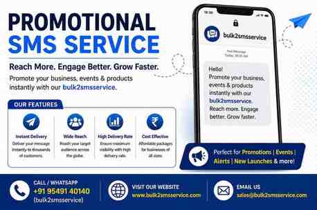 Gurugram, Business, Want Faster Business Growth? Start Using Promotional SMS Campaigns