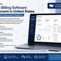 Custom Billing Software Development In United States