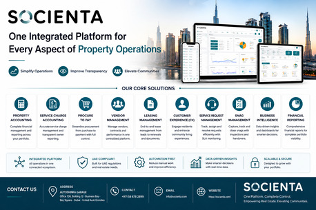 Dubai, Real Estate, Centralize Multi-Property Operations From One Intelligent Platform