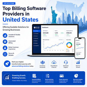 New York, Software Development, Top Billing Software Providers In US Offering Scalable Solutions For Growing Business