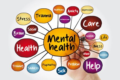 Houston, Health, Medical Mental Health Clinic Houston TX For Wellness