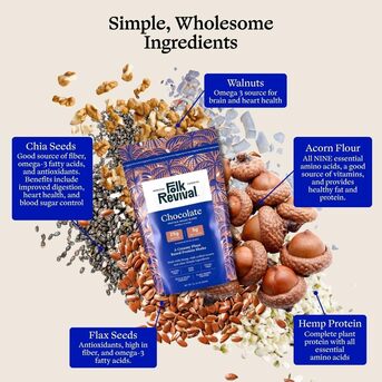New York, Health & Beauty Items, USD 39,  Chocolate Protein Shake Blend | Plant-Based & Great-Tasting Nutrition