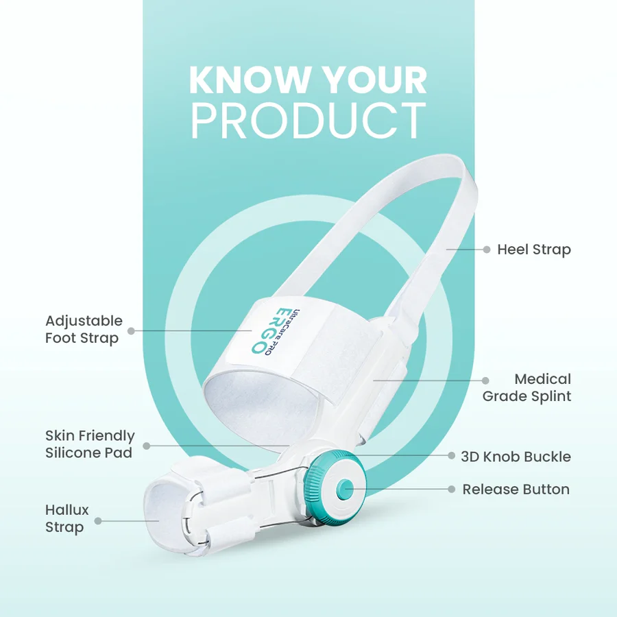 Ahmedabad, Health & Beauty Items, INR 1194,  Foot Bunion Corrector That Helps Realign Your Toes