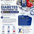Best Doctor For Diabetes Treatment In Begur, Bangalore &ndash; Dr. Mouna HN