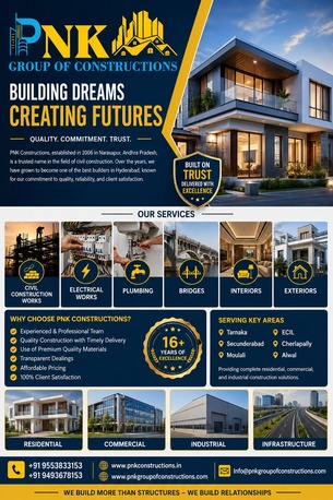Kabul, Construction, Best Construction Company In Hyderabad