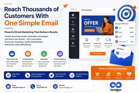 Jaipur, Business, Reach Thousands Of Customers With One Simple Email
