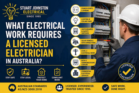 Sydney, Business, What Electrical Work Requires A Licensed Electrician In Australia