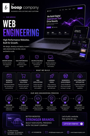 Mumbai, Web Design & Development, AI Solutions India | The Baap Company