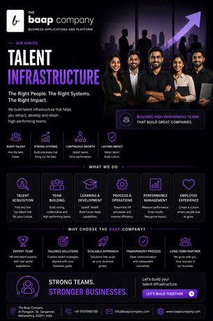 Mumbai, Software Development, Digital Company In India | The Baap Company