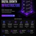 Business Automation India | The Baap Company