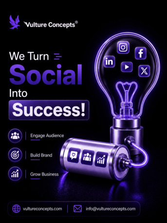 Ahmedabad, Marketing, Best Social Media Marketing Services In India