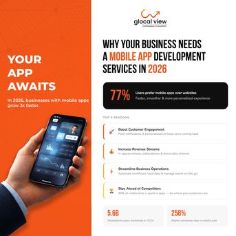 Noida, Business, App Development Company In Norway &mdash; Why Is Glocal View The Right Choice For Your Business?