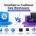 Snowflake Training In Hyderabad