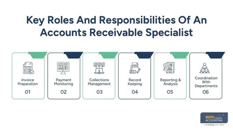 New York, Accounting, How To Hire Accounts Receivable Specialist For Faster Collections