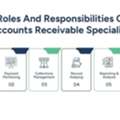 How To Hire Accounts Receivable Specialist For Faster Collections