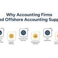 Offshore Accounting Staff Training For Better Results