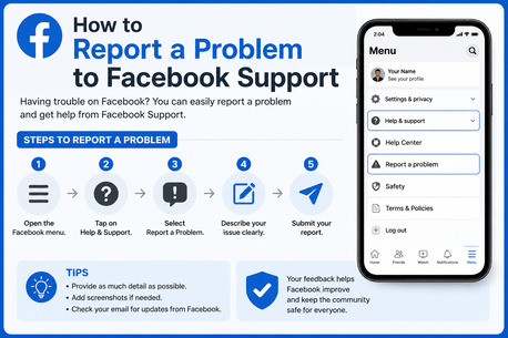 Dallas, Computer, How To Report A Problem To Facebook Support