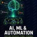 Custom AI & Automation Tools For Small Businesses Across The USA