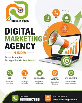 Lucknow, Marketing, Digital Marketing Agency In India | Novara Digital & IT Solutions