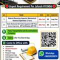Static  Mechanical QCI (CBT + ARAMCO Experienced)