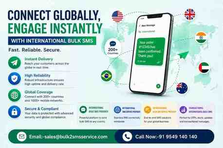 Gurugram, Business, Secure International SMS Service Provider For Companies