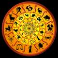Best Astrologer In Mangalore