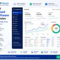 Secure And Cloud-Based Billing Software In United States For Efficient Business Management