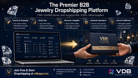 New York, Businesses For Sale, Start Your B2B Jewelry Dropshipping Business Today