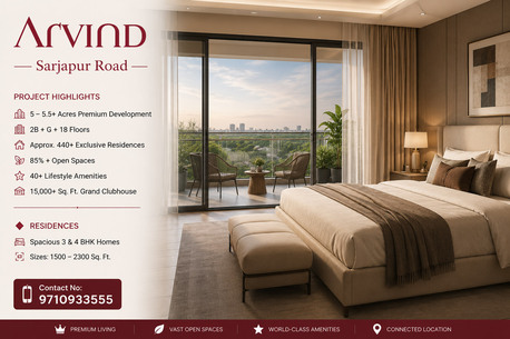 Bangalore, Real Estate For Sale, INR 19900000,  3 BR,  1500 Sq. Feet,  Arvind Sarjapur Road: Luxury Living Redefined