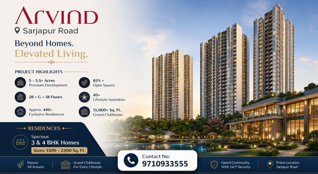 Bangalore, Real Estate For Sale, INR 19900000,  3 BR,  1500 Sq. Feet,  Arvind Sarjapur Road: Luxury Living Redefined