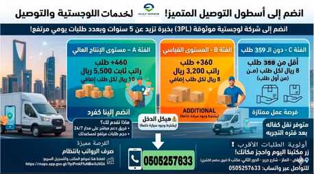Dammam, Jobs, Delivery Drivers Required RIyadh & Dammam | Earn Up To SAR 5,500+ Monthly (Own Car)