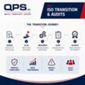 Reliable ISO 9001 Consulting Services For Sustainable Growth