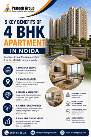 Lucknow, Real Estate, 5 Key Benefits Of 4 BHK Apartment In Noida