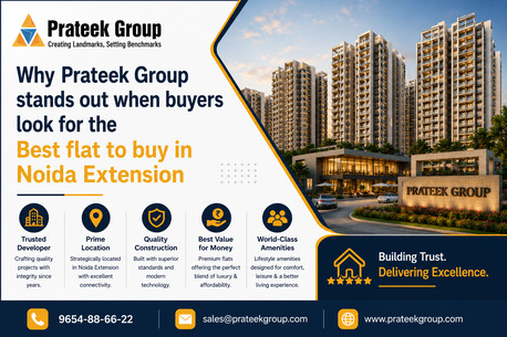 Noida, Real Estate, Why Prateek Group Stands Out When Buyers Look For The Best Flat To Buy In Noida Extension