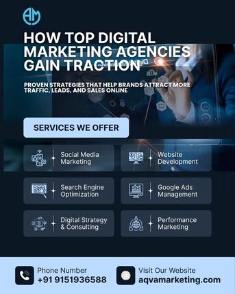 Mumbai, Marketing, Digital Marketing Agency For Business Growth