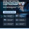 Digital Marketing Agency For Business Growth