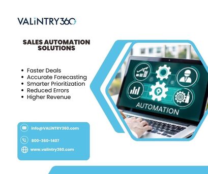 New York, Software Development, Sales Automation Solutions