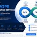 Expert DevOps Consulting Services To Optimize Infrastructure And Automation.