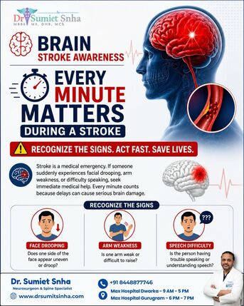 Dwarka, Health, Dr. Sumiet Snha - Best Neurosurgeon In Delhi
