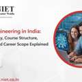 Artificial Intelligence Colleges In India For Future AI Careers