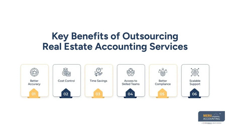 New York, Accounting, Outsource Real Estate Accounting Services For Efficient F&A | Growth