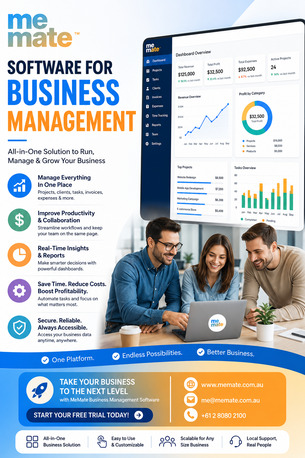 Sydney, Software Development, Discover Smarter Software For Business Management